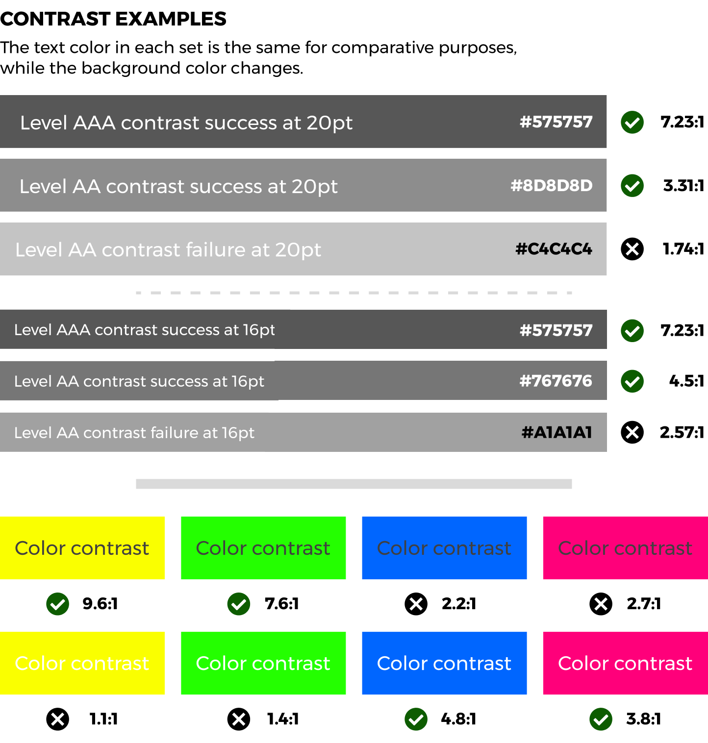 Contrast examples