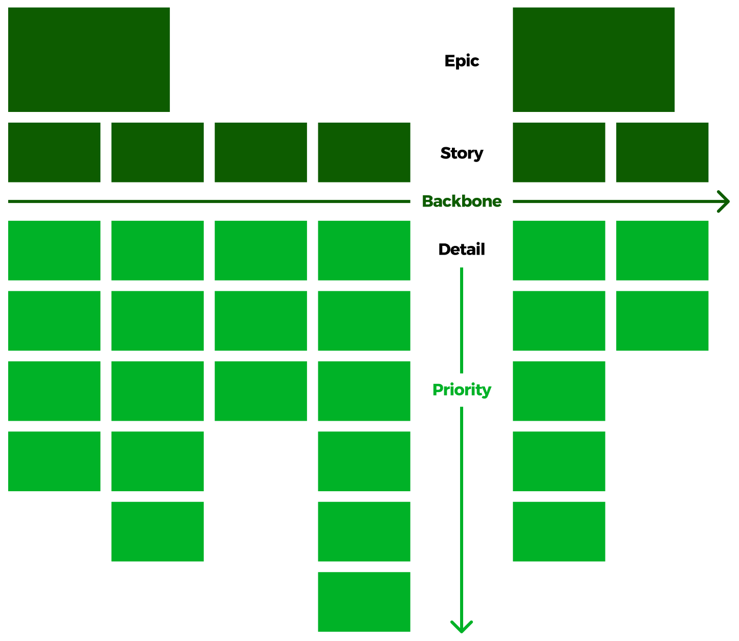 initial-board