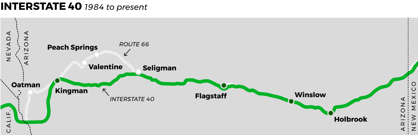 interstate-map